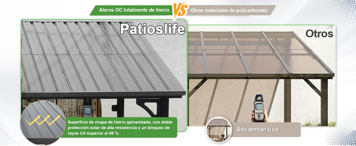 Patioslife Haven Gazebo de Techo Duro de Pared de Aluminio