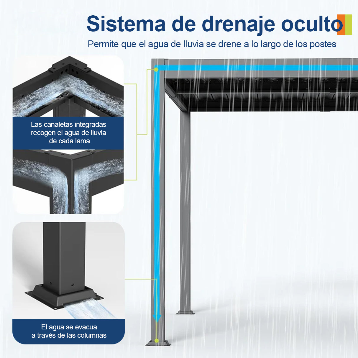 Patioslife Atlantic Pérgola de Aluminio con Lamas Ajustables y Luces LED