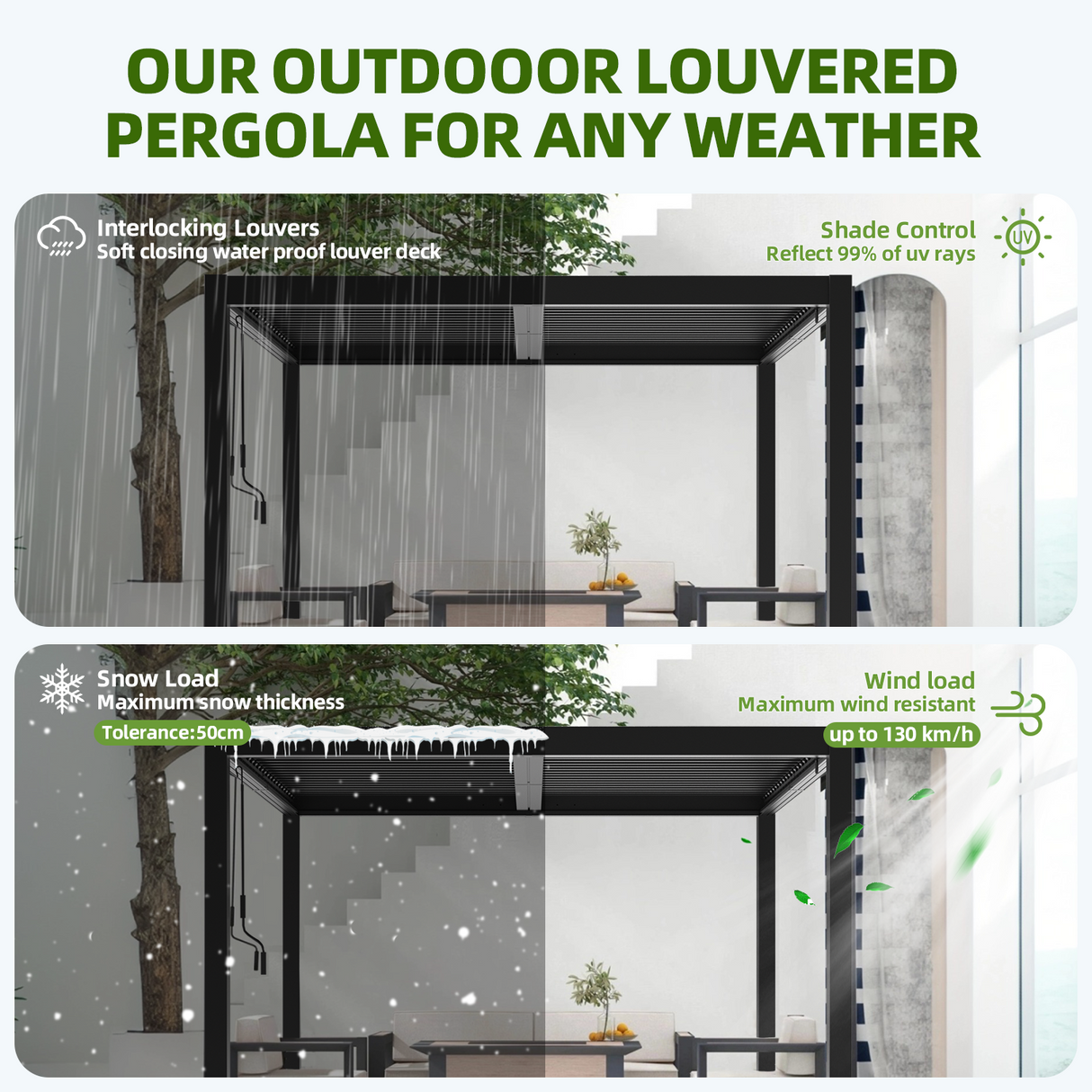 Pergola,patioslife,Poolside,Outdoor Leisure Area,Outdoor Kitchen or Dining Area,Garden Pathway,Rooftop Terrace,Sun Shading & Light Contro,Space Definition,water proof