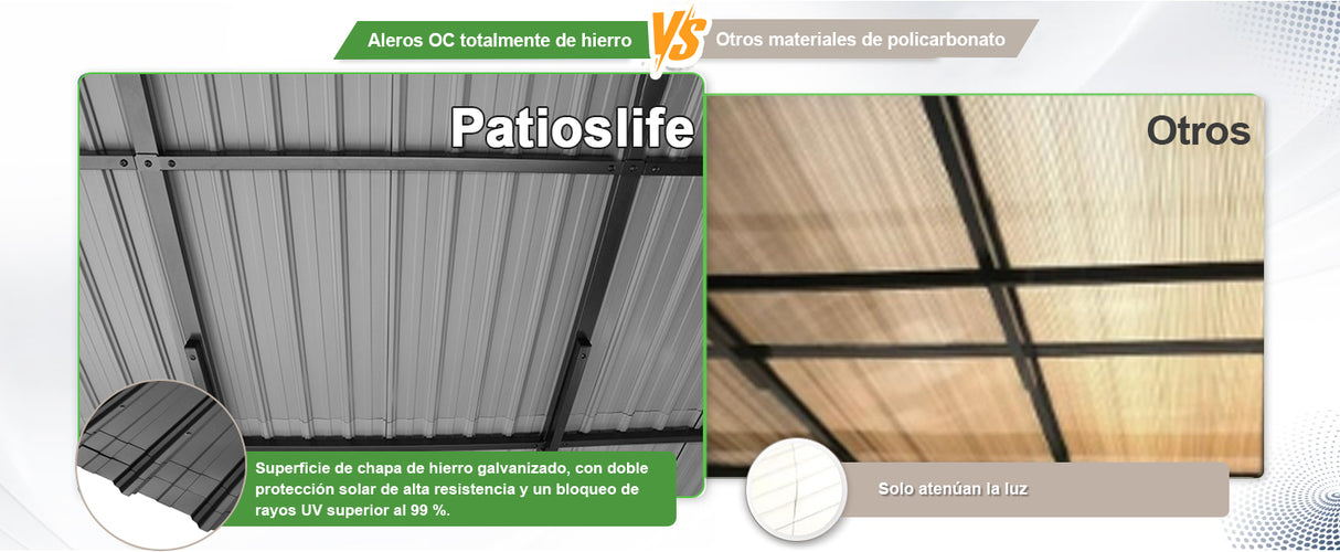 Patioslife Haven Gazebo de Techo Duro de Pared de Aluminio