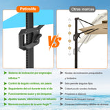 Patioslife Aegis Pro Sombrilla Excéntrica con Estructura de Aluminio para Jardín y Terraza