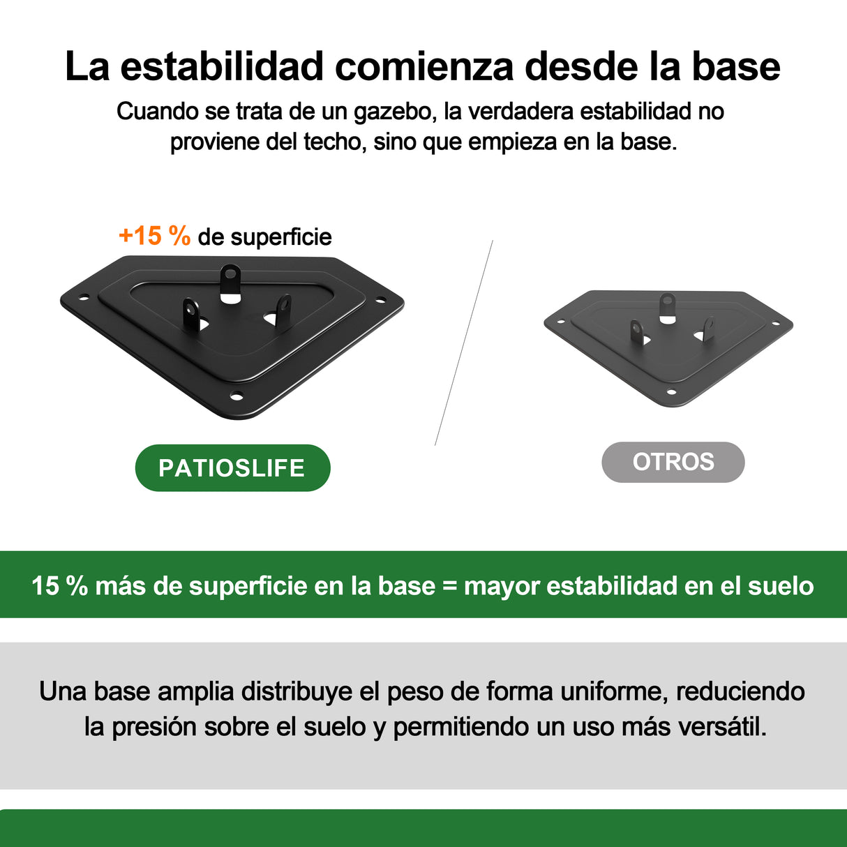 Patioslife Luxury Haven Cenador de Aluminio con Techo Rígido, Drenaje Integrado y Cortinas