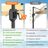 Patioslife Aegis Premium Parasol Excéntrico con LED Solar y Giro 360°