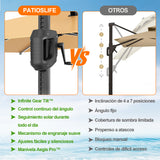 Patioslife Aegis Premium Parasol Excéntrico con LED Solar y Giro 360°