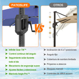 Patioslife Aegis Premium Parasol Excéntrico con LED Solar y Giro 360°