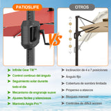 Patioslife Aegis Premium Parasol Excéntrico con LED Solar y Giro 360°