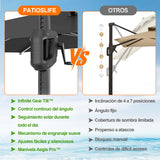 Patioslife Aegis Premium Parasol Excéntrico con LED Solar y Giro 360°