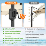 Patioslife Aegis Premium Parasol Excéntrico con LED Solar y Giro 360°