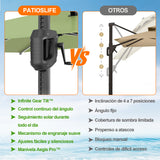 Patioslife Aegis Premium Parasol Excéntrico con LED Solar y Giro 360°