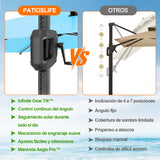Patioslife Aegis Premium Parasol Excéntrico con LED Solar y Giro 360°