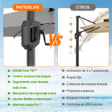 Patioslife Aegis Premium Parasol Excéntrico con LED Solar y Giro 360°