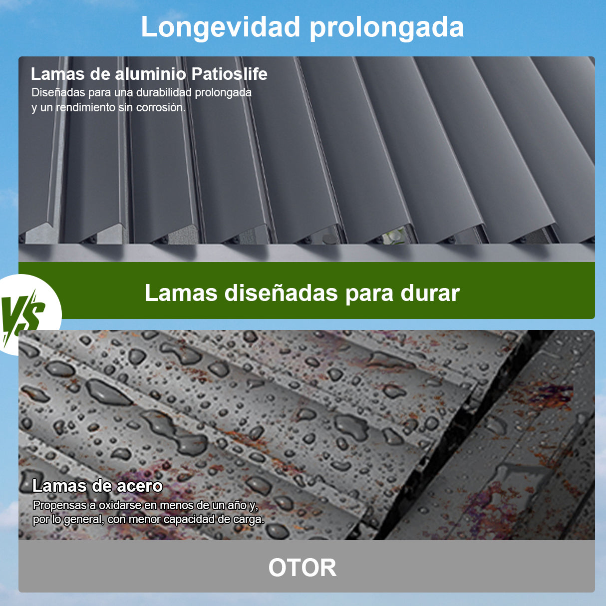 Patioslife Atlantic Pérgola de Aluminio con Lamas Ajustables y Luces LED