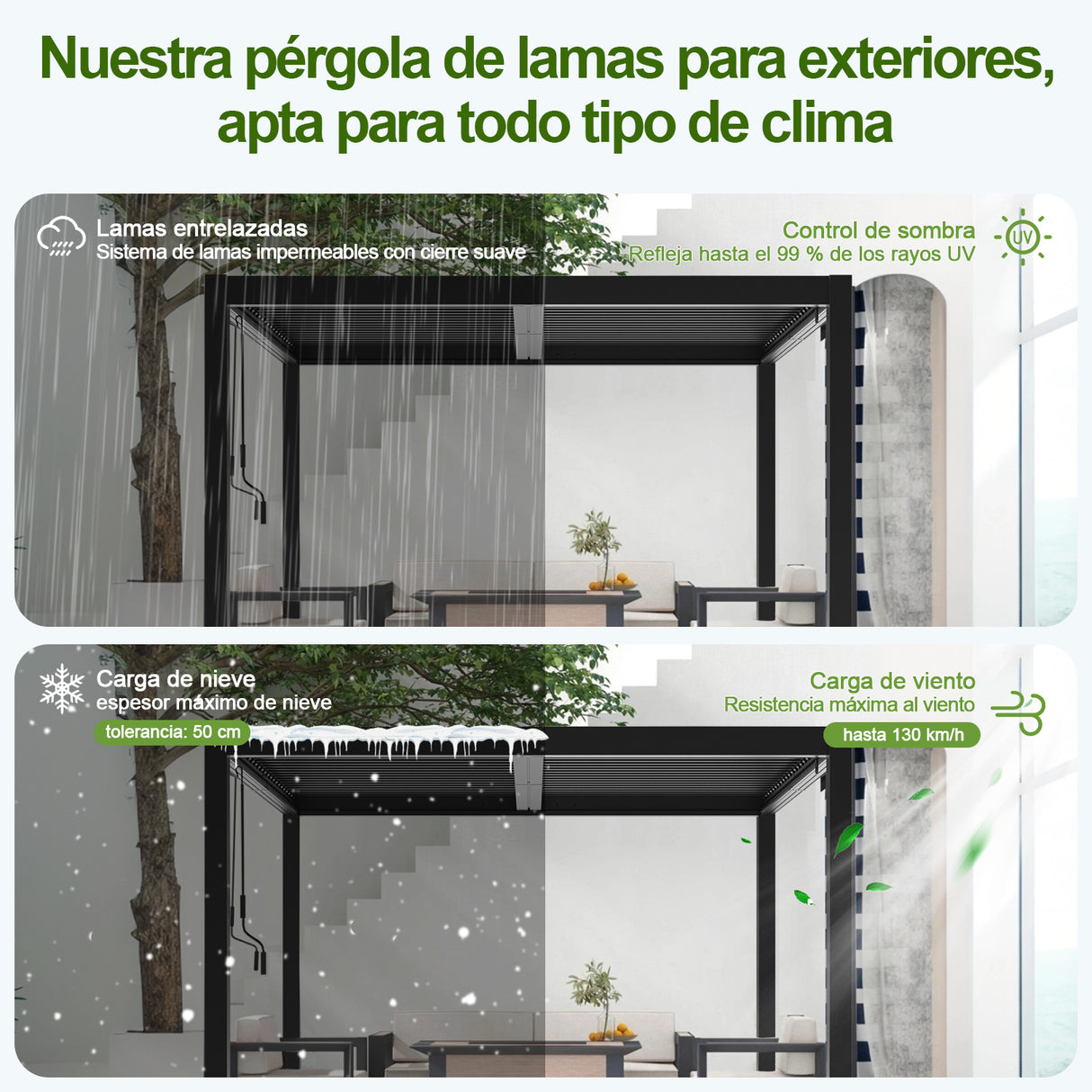 Patioslife Atlantic Pérgola de Aluminio con Lamas Ajustables y Luces LED